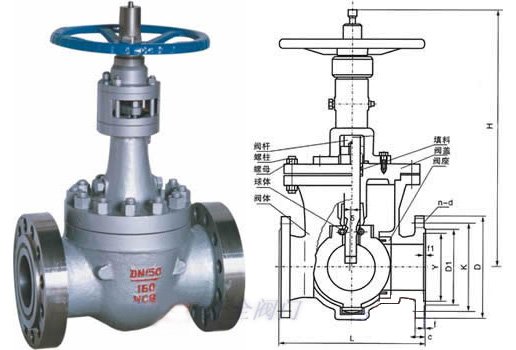 軌道球閥 軌道球閥